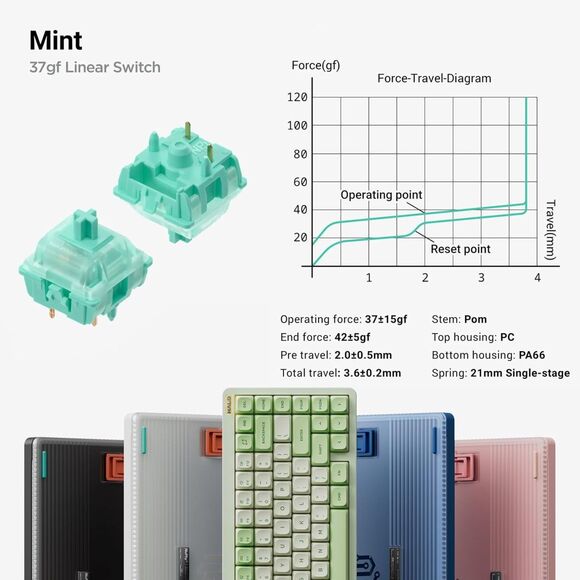 NuPhy Halo75 V2 Mechanical Gaming Keyboard (1582) - Picture 5 of 5